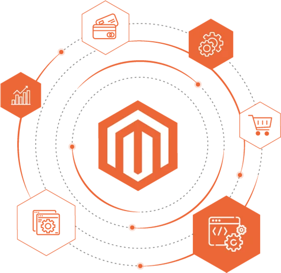 Sauhadra Consultancy Blockchain