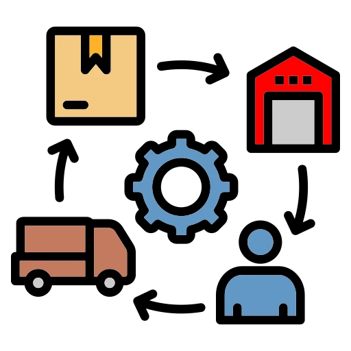 Sauhadra Consultancy dedicated resources