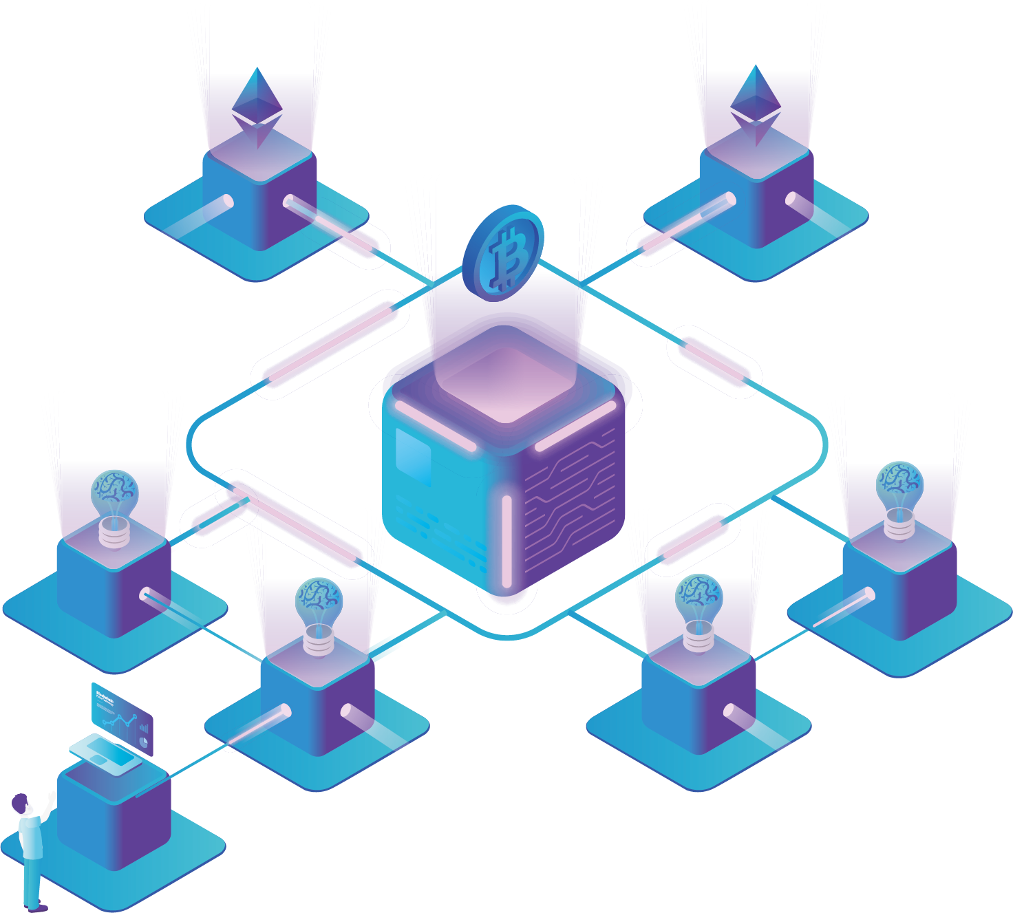 Sauhadra Consultancy Blockchain Development